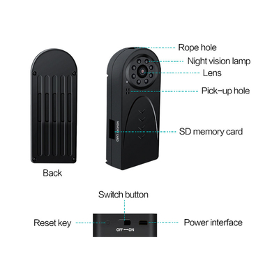 Uzaktan Kumandalı Kablosuz SPY Kameralar Hareket Algılamalı Mini Gizli Wifi Kamera